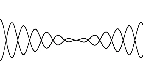 Lines Showing Exact Opposite Evil Twin Sine Wave Waveform Patterns Video stock 118985262