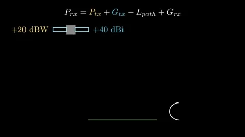 Link Budget calculation Stock Footage 333892783