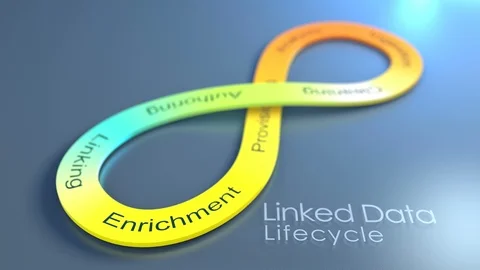 Linked Data Lifecycle concept animation background. 動画素材 114721955