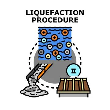 Liquefaction procedure showing a physical process producing liquid Stock Illustration