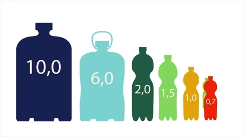 Liquid bottle set of different sizes isolated on black. Motion design Stock Footage 148332686