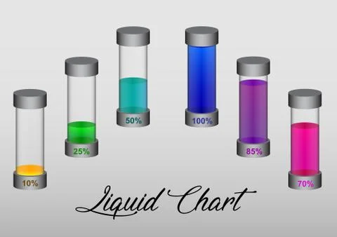 Liquid chart with percentage indicator Stock Illustration
