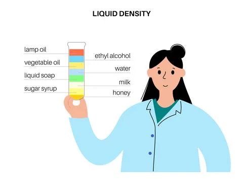 Liquid density experiment Stock Illustration