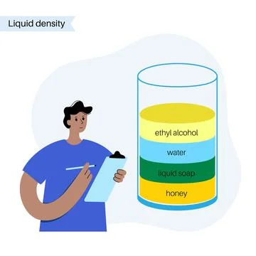 Liquid density experiment Stock Illustration