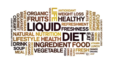 Liquid Diet animated word cloud,animation tag kinetic typography seamless loop. Stock Footage 268557778