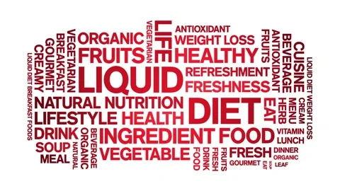 Liquid Diet animated word cloud,animation tag kinetic typography seamless loop. Stock Footage 268557954