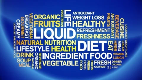 Liquid Diet animated word cloud,animation tag kinetic typography seamless loop. Stock Footage 268561079