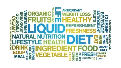 Liquid Diet animated word cloud,animation tag kinetic typography seamless loop. Stock Footage 268700346