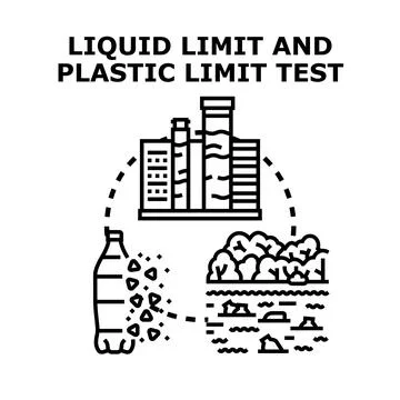Liquid limit and plastic limit test concept vector Stockillustratie