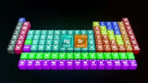 Liquide in periodic table.3d illustration Stock Footage 236610536