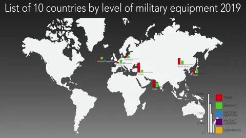 List of 10 countries by level of military equipment. Animation with the world Stock Footage 219766739