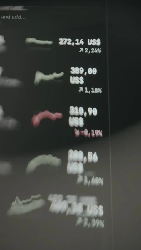 List of assets prices in US Dollars along with their percentage changes Stock-Footage 329767251