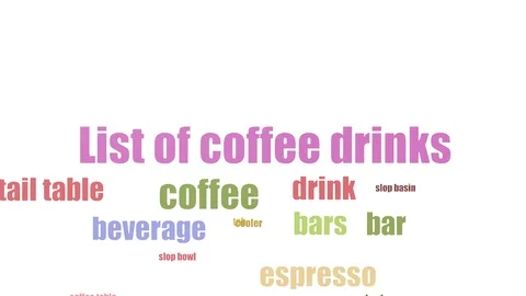 List Of Coffee Drinks Word Cloud Animated Isolated Stock Footage 103558678