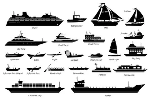 List of different type of water transportation, ships, and boats icon set. Ar Illustrazione stock