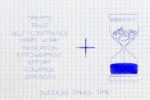 List of elements needed to succeed next to hourglass with clocks melting insi Stock Illustration