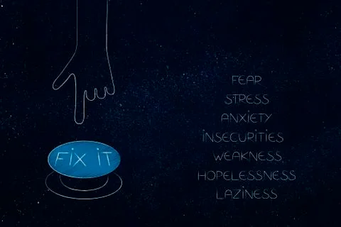 List of feeling behind negative mindset with Fix It button next to it Illustrazione stock