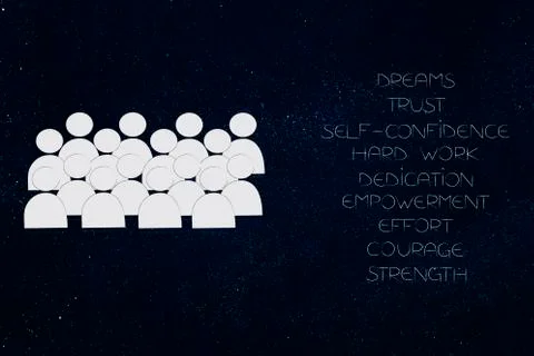 List of feeling behind positive mindset with crowd of people next to it Stock Illustration