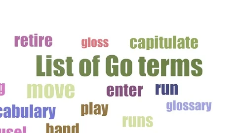 List Of Go Terms Tag Cloud Animated On White Background Stock-Footage 103668278