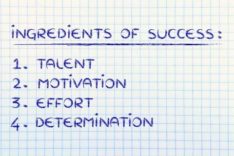 List of the ingredients of success Stock Illustration