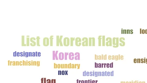 List Of Korean Flags Word Cloud Animated Isolated Stock Footage 103098419