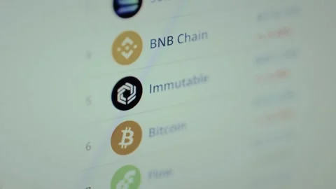 List with logos and names of cryptocurrencies and related blockchain platforms Stock Footage 327926719