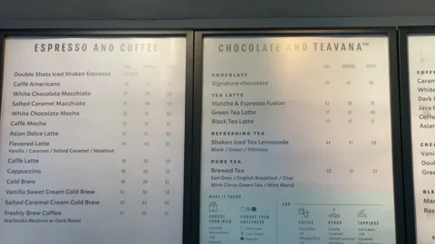 A list of menus at local drink store at jakarta Stock Footage 253763959