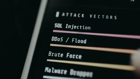 List of most common methods hackers use to compromise systems from a cyberattack Stock Footage 332892501