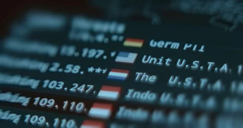 List of source countries of cyber attacks Stock Footage 322618262