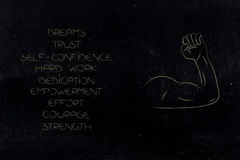 List of strong attitude elements next to muscled arm flexing biceps Stock Illustration