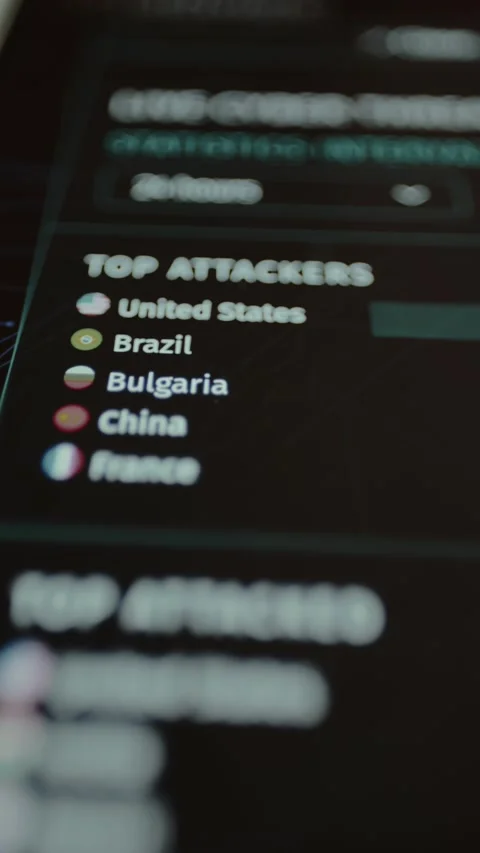 List of Top Attackers countries, cyberattack concept Stock Footage 328356215