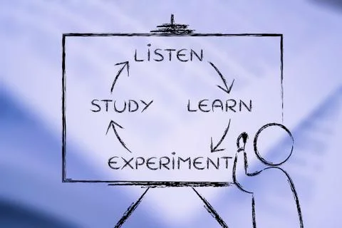 Listen, learn, experiment, study: teacher with blackboard Illustrazione stock