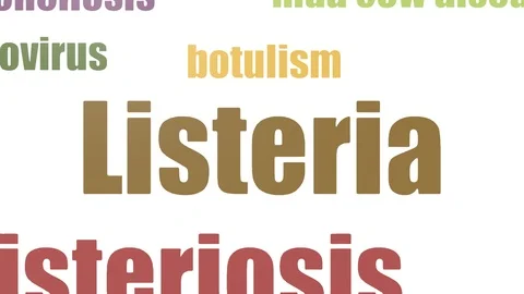 Listeria Tagcloud Animated On White Background Stock Footage 103673262