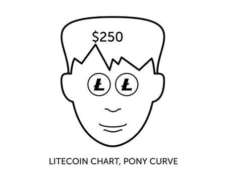 Litecoin Chart Pony Curve Stock Illustration