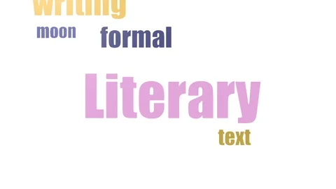 Literary Tag Cloud Animated Isolated Vídeos de archivo 103560406