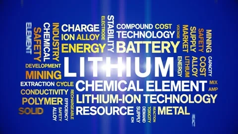 Lithium animated word cloud,animation tag kinetic typography seamless loop. Stock Footage 325041801