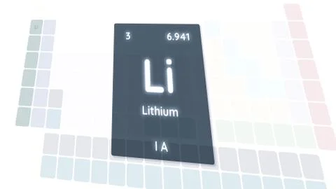 Lithium chemical element  physics and chemistry illustration backdrop 스톡 일러스트