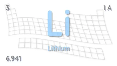 Lithium chemical element  physics and chemistry illustration backdrop 스톡 일러스트