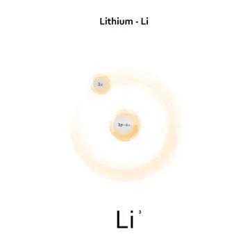 Lithium chemical element schematic physics and chemistry illustration backdro Stock Illustration