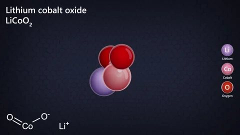 Lithium Cobalt Oxide. 3D model of a molecule. LiCoO2. Dark background. 3D render Stock Footage 291829668