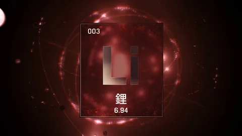 Lithium as Element 3 of the Periodic Table 3D animation on red background Stock-Footage 126462185