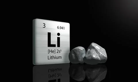 Lithium elements on a metal periodic table with greyish black Lithium on da.. Illustrazione stock