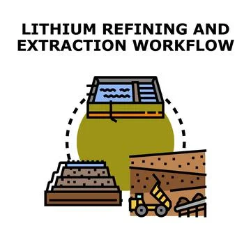 Lithium extraction and refining workflow developing clean energy Stock Illustration