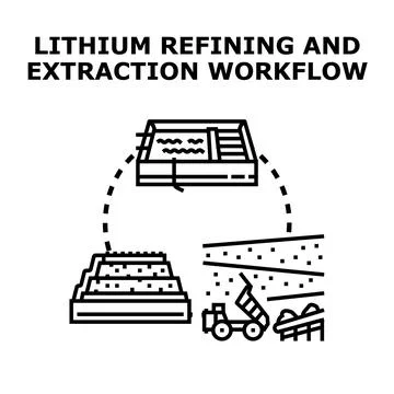 Lithium extraction and refining workflow developing clean energy Stock Illustration