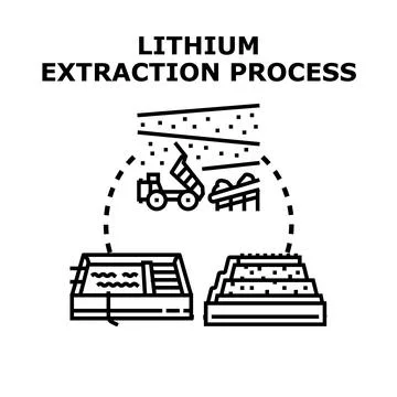 Lithium extraction process engineering industry concept Stock Illustration