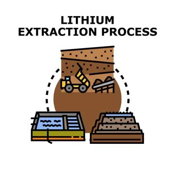 Lithium extraction process engineering industry concept Stock Illustration