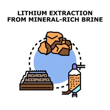 Lithium extraction process from mineral rich brine icon Stock Illustration