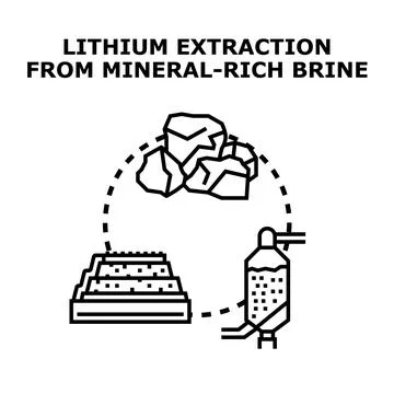Lithium extraction process from mineral rich brine icon Stock Illustration