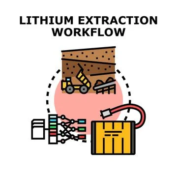 Lithium extraction workflow mining process cycle Stock Illustration