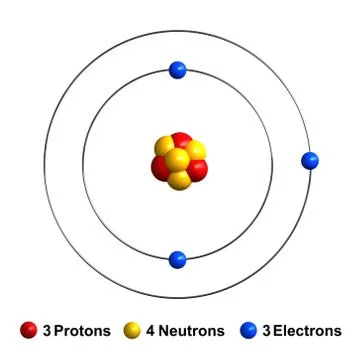 Lithium Stock Illustration