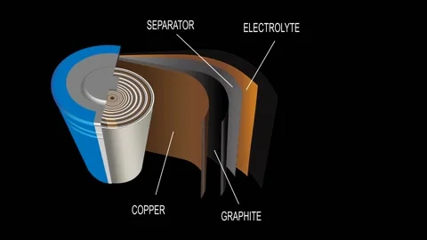 A lithium-ion battery Video stock 219228906